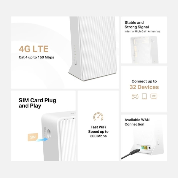 Mercusys MB112-4G WiFi4 router (N300, 4G LTE, 2,4GHz, 1x100Mb/s LAN/WAN,1x100Mb/s LAN,1xnanoSIM)