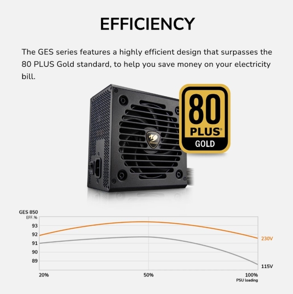 COUGAR PC zdroj GES 750W 80+ Gold