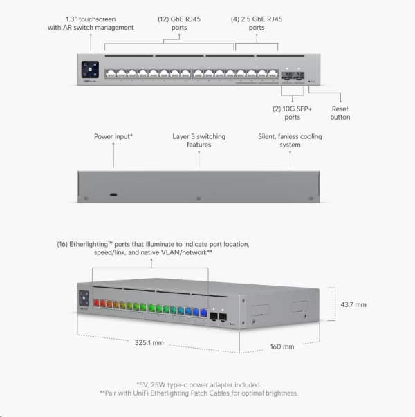 UBNT USW-Pro-Max-16