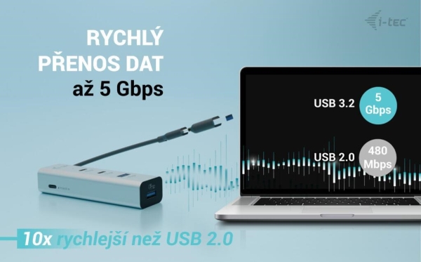 i-tec Universal Charging Metal HUB 2x USB-C + 2x USB-A Port, PD 85W