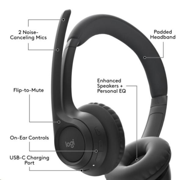 Logitech Zone 300 headset - BLACK - EMEA