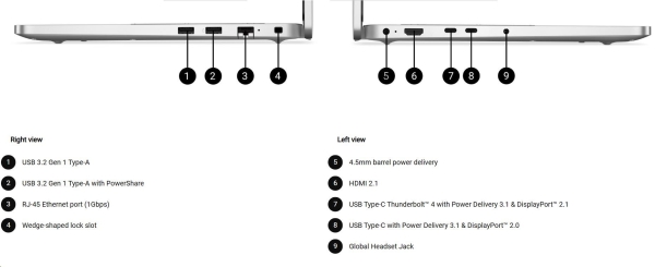 DELL NTB Pro 14 PC14250/U5-235U/16GB/512SSD/14" FHD+ /IR Cam & Mic/65W/WLAN/vPro|Backlit Kb/W11 Pro/3Y PS NBD