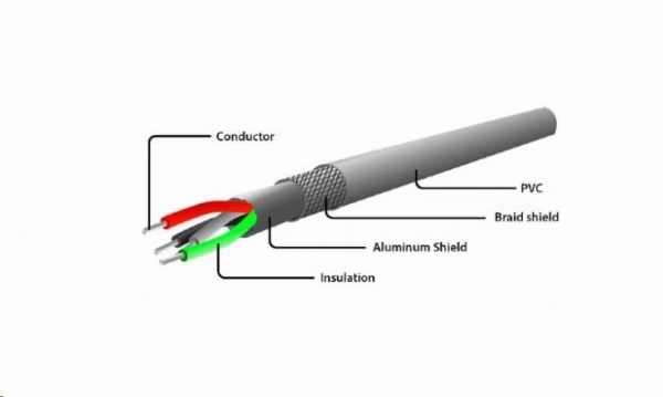 GEMBIRD Kabel USB A Male/Micro B Male 2.0, 1,8m, Black, kroucený