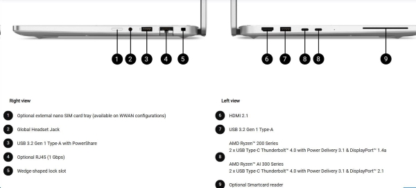 DELL NTB Pro 14 Plus PB14255/AMD Ryzen 5 220/16GB/512SSD/14" FHD+/IR Cam/65W/WLAN/Backlit Kb/W11 Pro/3Y PS NBD