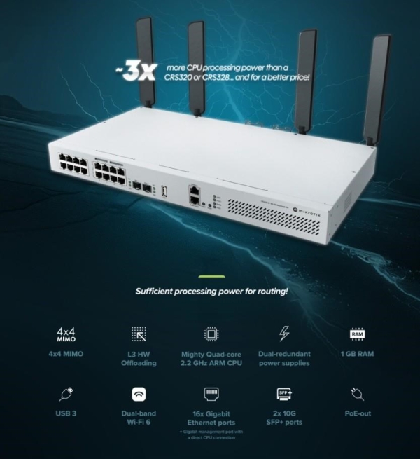 MikroTik CRS418-8P-8G-2S+5axQ2axQ-RM 4x4 MIMO WiFi6 16-portový Gigabit Cloud Router Switch