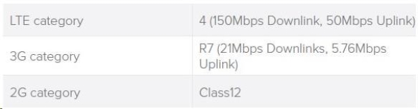MikroTik wAP R (RBwAPR-2nD), 650MHz CPU, 64MB RAM, 1x LAN, 2.4GHz Wi-Fi, 2x2MIMO, 2dBi, vč. L4