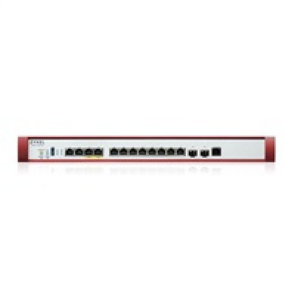 Zyxel USG FLEX700 H Series, User-definable ports with 2*2.5G, 2*10G( PoE+) & 8*1G, 2*SFP+, 1*USB (device only)?v=1754602803