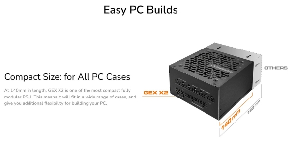 COUGAR PC zdroj GEX X2 850W SNOW 80+ Gold, modulární (PCI-e 5.0 GPU 12+4 Pin)