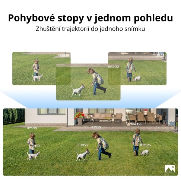 REOLINK bezpečnostní kamera Duo Series P750, Duo 3 PoE, 4MP