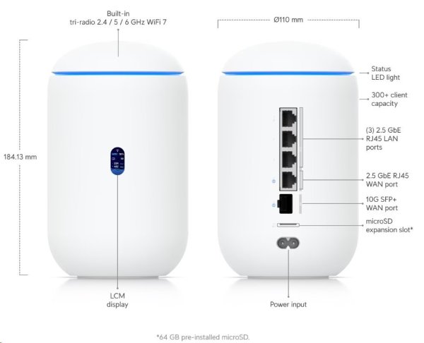 Ubiquiti Dream Router 7 (15W)?v=1761950406