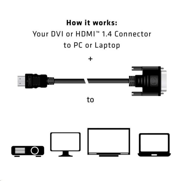 Club3D Kabel DVI-D na HDMI 1.4 (M/M), 2m