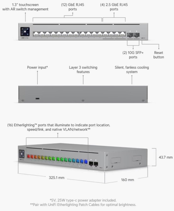 UBNT USW-Pro-Max-16