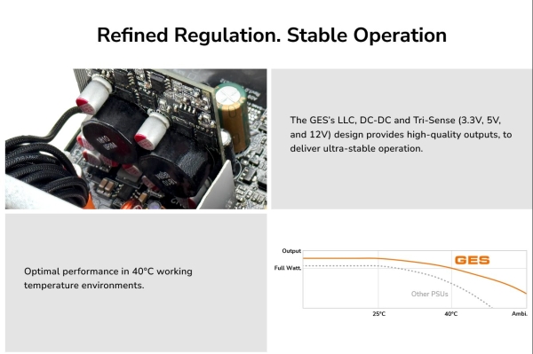 COUGAR PC zdroj GES 850W 80+ Gold