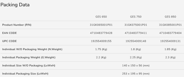 COUGAR PC zdroj GES 850W 80+ Gold