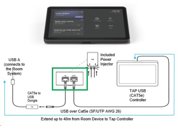 Logitech PoE Injector with plug set - OFF WHITE
