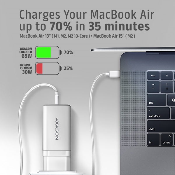 AXAGON ACU-DPQ65W, GaN nabíječka do sítě 65W, 3x port (USB-A + dual USB-C), PD3.0/QC4+/PPS/Apple, bílá