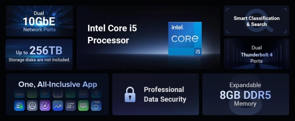 UGREEN NASync DXP8800 Plus (10C/i5-1235U/4,4GHz/8GBRAM/8xSATA/2xM.2/2x10GbE/1xPCIe/2xTB/2xUSB2.0/2xUSB3.2/HDMI/SD)