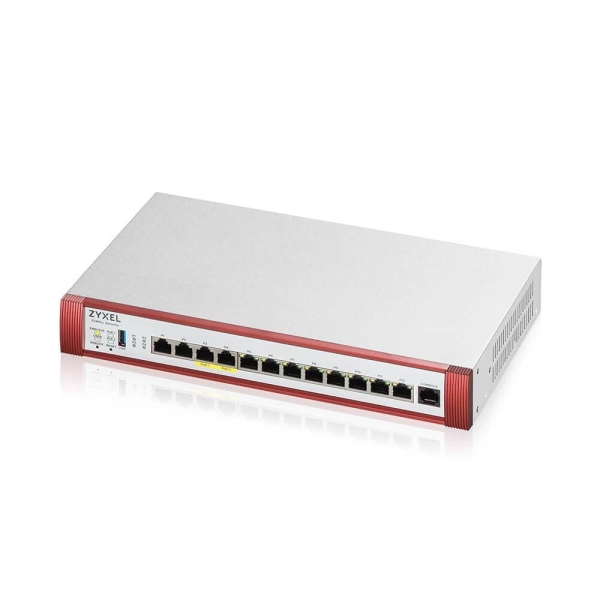 Zyxel USG FLEX500 H Series, User-definable ports with 2*2.5G, 2*2.5G( PoE+) & 8*1G, 1*USB (device only)
