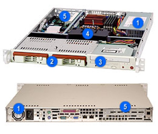 SUPERMICRO 1U chassis 2x 3,5" HS SAS/SATA, bez zdroje?v=1761950406