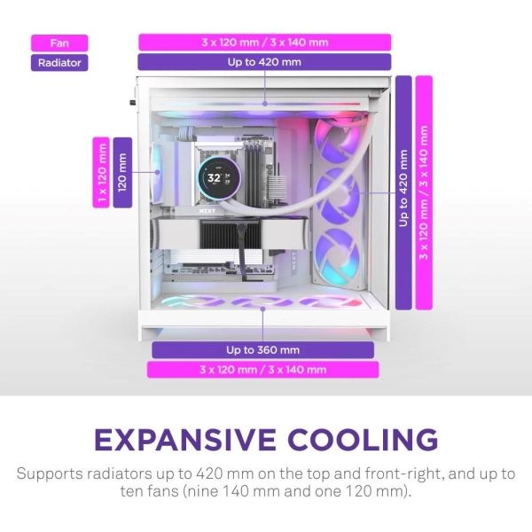 NZXT skříň H9 Flow ARGB dvoukomorová ATX / 3xRGB 140 mm / 1x 120mm fan / prosklená / bílá
