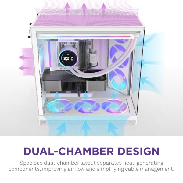 NZXT skříň H9 Flow ARGB dvoukomorová ATX / 3xRGB 140 mm / 1x 120mm fan / prosklená / bílá