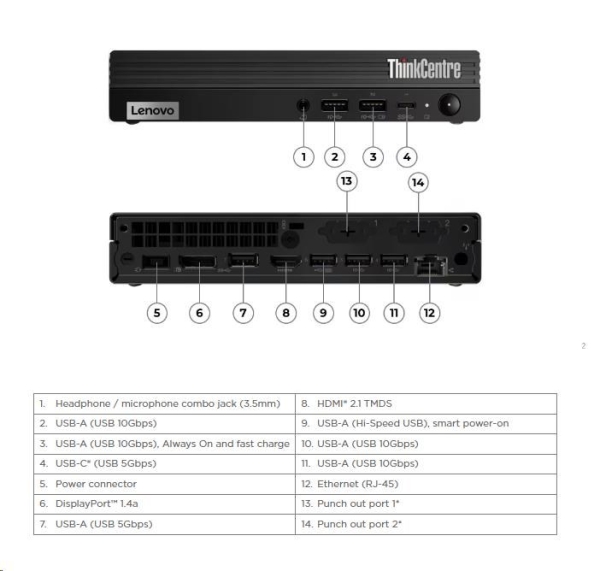 Lenovo ThinkCentre M/M70q Gen 5/Tiny/i3-14100T/8GB/256GB SSD/UHD 730/W11P/3R