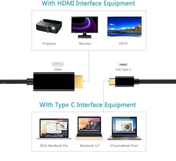 PremiumCord kabel USB-C na HDMI 2m rozlišení 4K*2K@60Hz FULL HD 1080p