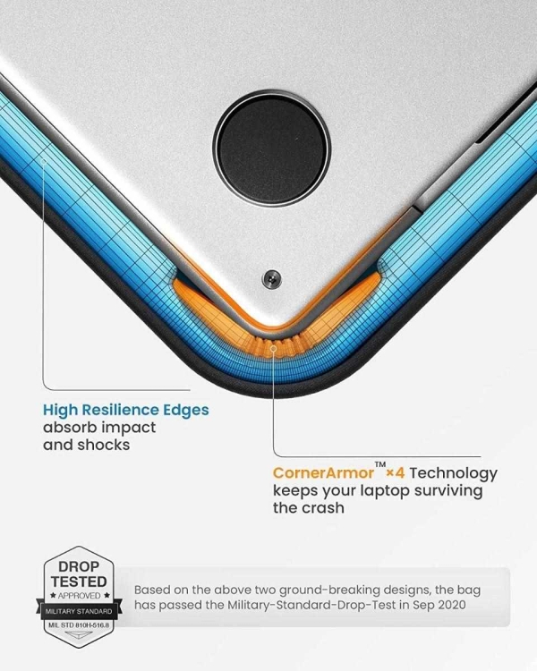 tomtoc Sleeve Kit - 14" MacBook Pro / Air, námořní modrá