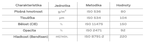 Papír xerografický A4 80g Alabaster 240 ks paleta