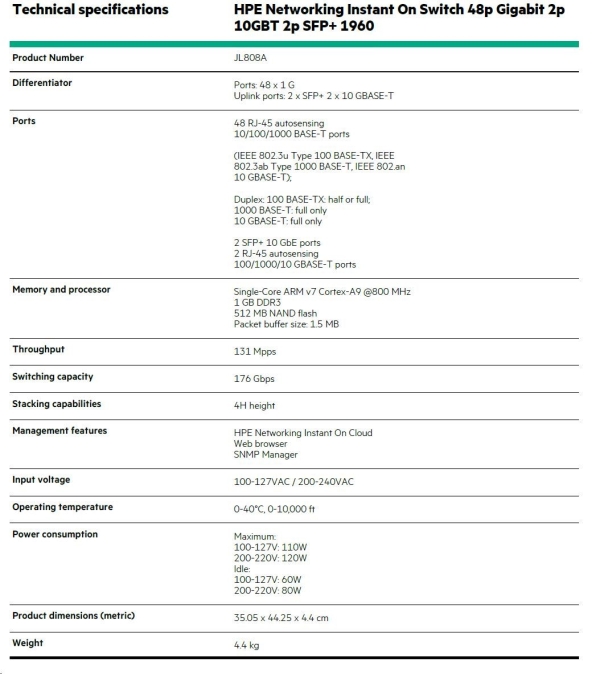 Aruba Instant On 1960 48G 2XGT 2SFP+ Switch