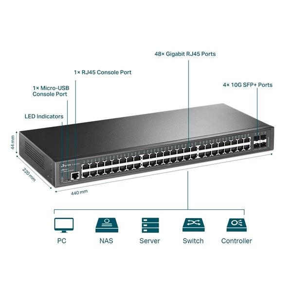 TP-Link OMADA JetStream switch TL-SG3452X (48xGbE, 4xSFP+, 2xconsole, fanless)