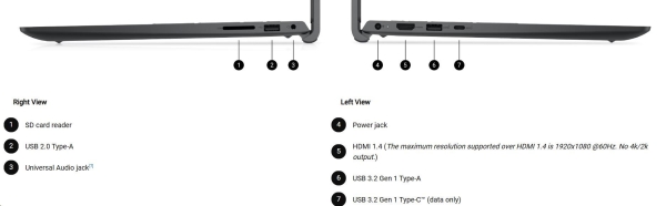 DELL NTB Pro 15 Essential PV15255/AMD R5 7520U/8GB/512SSD/15.6" FHD/AMD Radeon 610M/65W/WLAN/Backlit Kb/W11P/3Y PS NBD