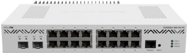 MikroTik Cloud Core Router, CCR2004-16G-2S+PC