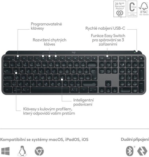 Logitech MX Keys S PLUS - GRAPFITE - UK INT'L - BT