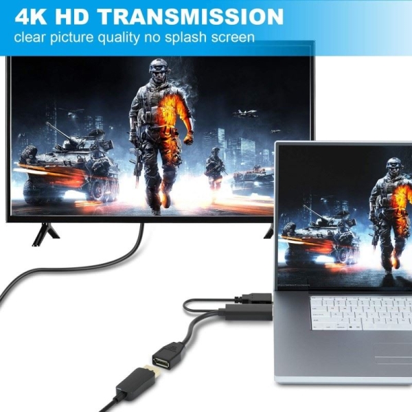 PREMIUMCORD adaptér HDMI to DisplayPort s napájením