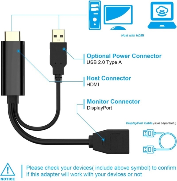 PREMIUMCORD adaptér HDMI to DisplayPort s napájením