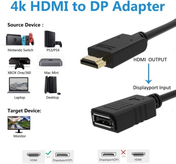 PREMIUMCORD adaptér HDMI to DisplayPort s napájením