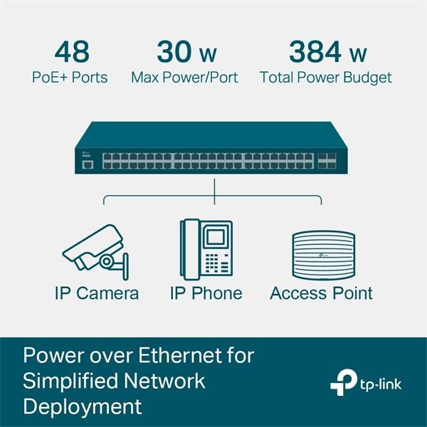 TP-Link OMADA JetStream switch TL-SG3452P (48xGbE, 4xSFP, 48x PoE+, 384W, 2xconsole)