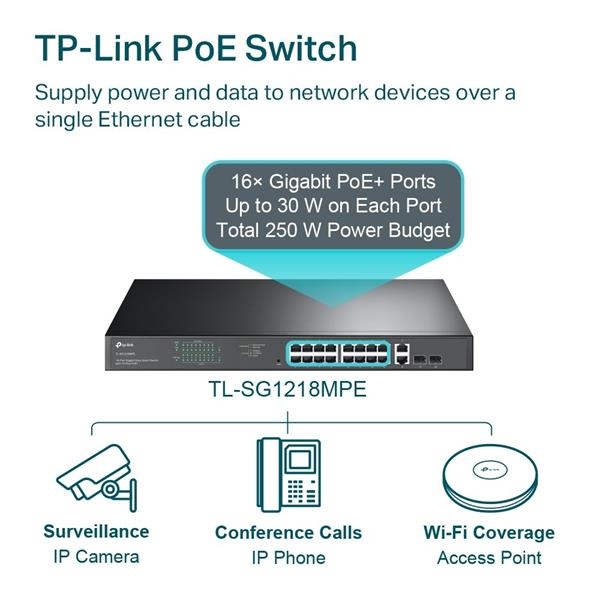 TP-Link CCTV Easy Smart switch TL-SG1218MPE (16xGbE, 2xGbE/2xSFP combo, 16xPoE+, 250W)