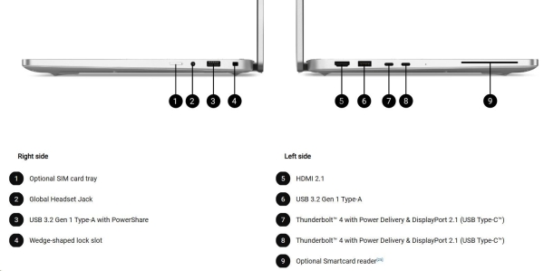 DELL NTB Pro 14 Plus PB14250|U7-255U/16GB/512SSD/14" FHD+/IR Cam & Mic/65W/WLAN/vPro/Backlit Kb/W11 Pro/3Y PS NBD