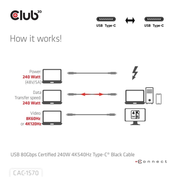 Club3D Kabel USB4 v2 Typ-C, 80Gbps, Certifikovaný kabel, 4K540Hz, 16K60Hz, PD 240W, 1m
