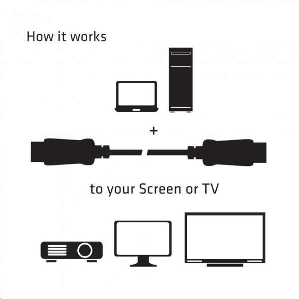 Club3D Kabel certifikovaný DisplayPort 1.4 HBR3, 8K60Hz (M/M), černé koncovky, 4m, 24 AWG