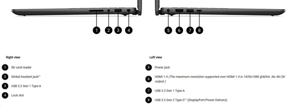 DELL NTB Pro 14 Essential PV14250/C7-150U/16GB/1TSSD/14" FHD+/Integrated/65W/WLAN/Backlit Kb/W11 Pro/3Y PS NBD