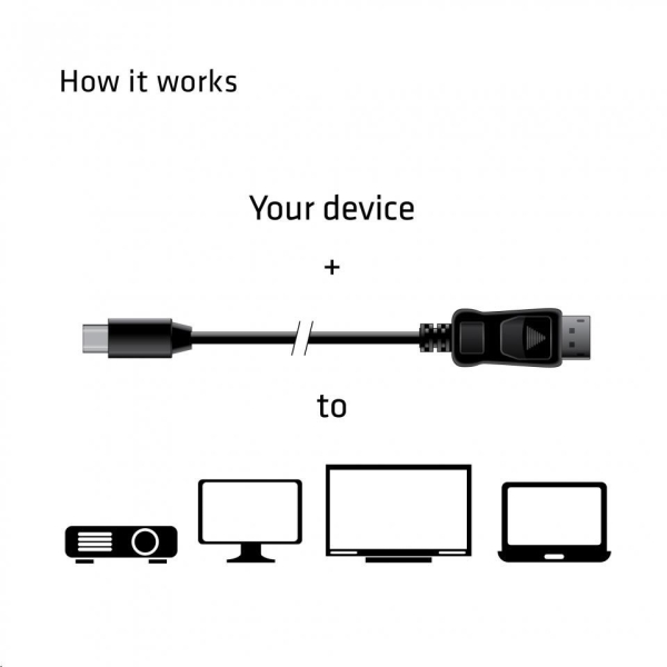 Club3D Adaptér mini DisplayPort 1.4 na DisplayPort 1.4, HBR3 8K60Hz/4K120Hz (M/M), 2m