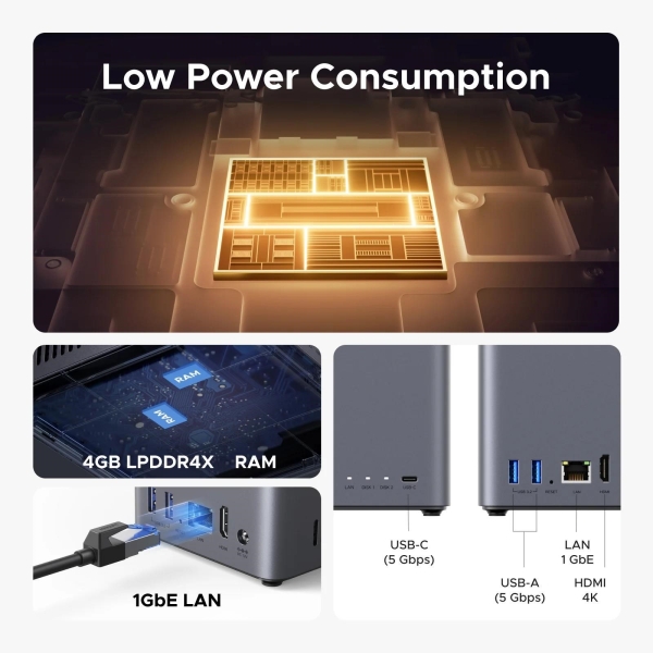 UGREEN NASync DH2300 (2x4C/RockchipA76+A55/2,2GHz/4GBRAM/2xSATA/1xGbE/2xUSB3.2/1xUSB-C/HDMI)