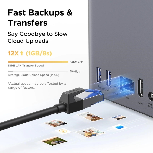 UGREEN NASync DH2300 (2x4C/RockchipA76+A55/2,2GHz/4GBRAM/2xSATA/1xGbE/2xUSB3.2/1xUSB-C/HDMI)
