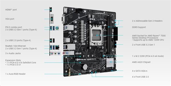 ASUS MB Sc AM5 PRIME A620M-K, AMD A620, 2xDDR5, 1xHDMI, 1xVGA, mATX