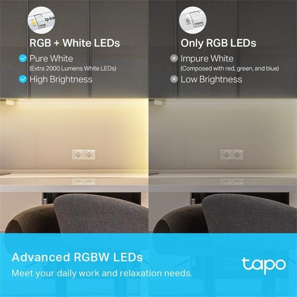 TP-link chytrá LED páska Tapo L930-10 barevná 2x5m, 2000lm, voděodolná