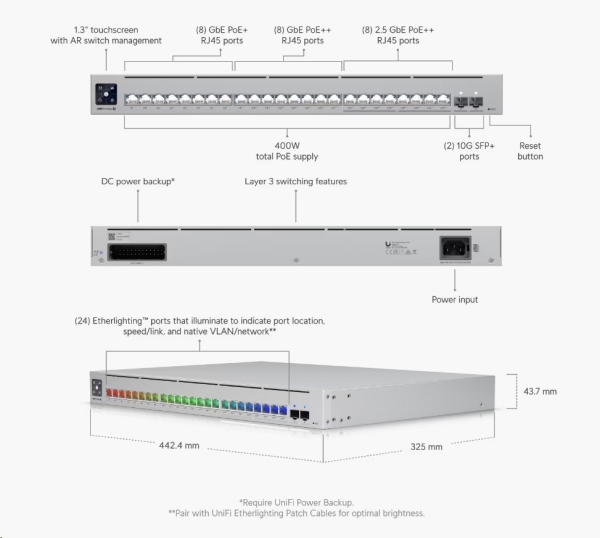 Ubiquiti Switch L3 UniFi Professional USW-Pro-Max-24-PoE, 24-Port PoE (8/16x 2.5/1) GbE, 2x 10Gb SFP+, PoE budget 400W