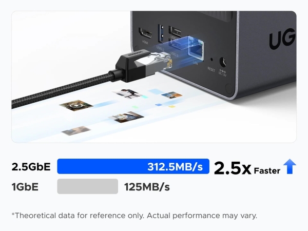 UGREEN NASync DXP2800 (4C/IntelN100/3,4GHz/8GBRAM/2xSATA/2xM.2/1x2,5GbE/2xUSB2.0/2xUSB3.2/1xUSB-C/HDMI)